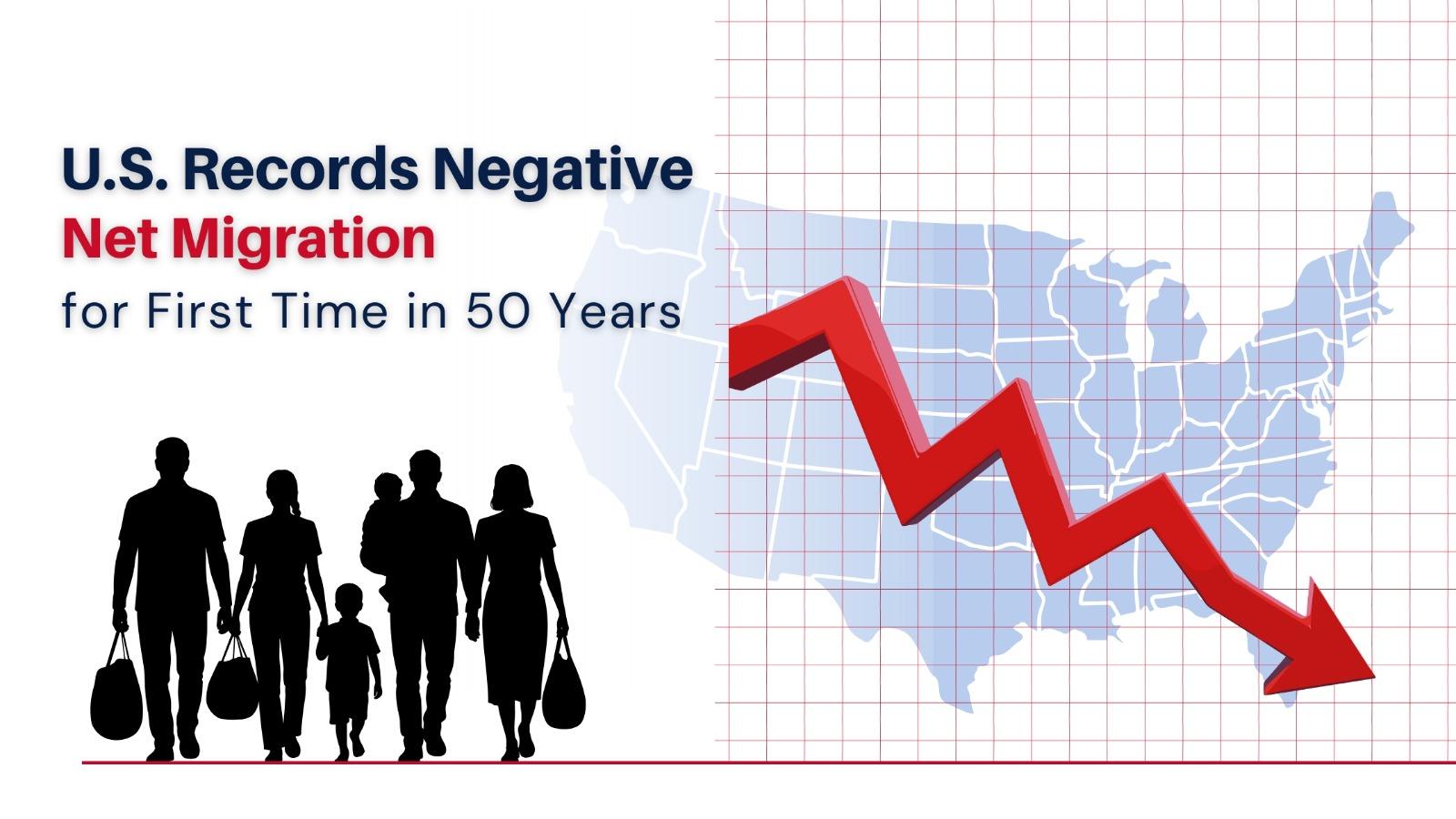 U.S. Sees Negative Net Migration for First Time in 50 Years